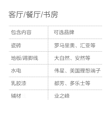 苏州-客厅餐厅书房空间说明-专题展示图