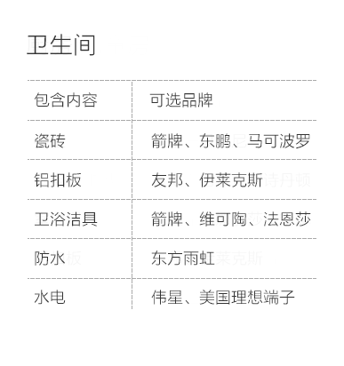 苏州-卫生间空间说明-专题展示图